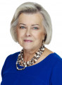 Alicja Zając – senator/senatorka RP